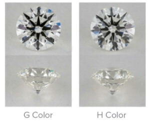 Diamond Color Comparison Chart