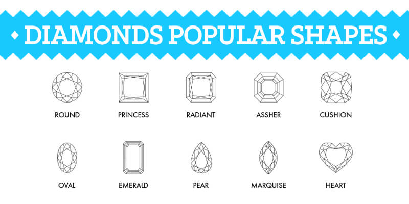 Diamond Popular shapes