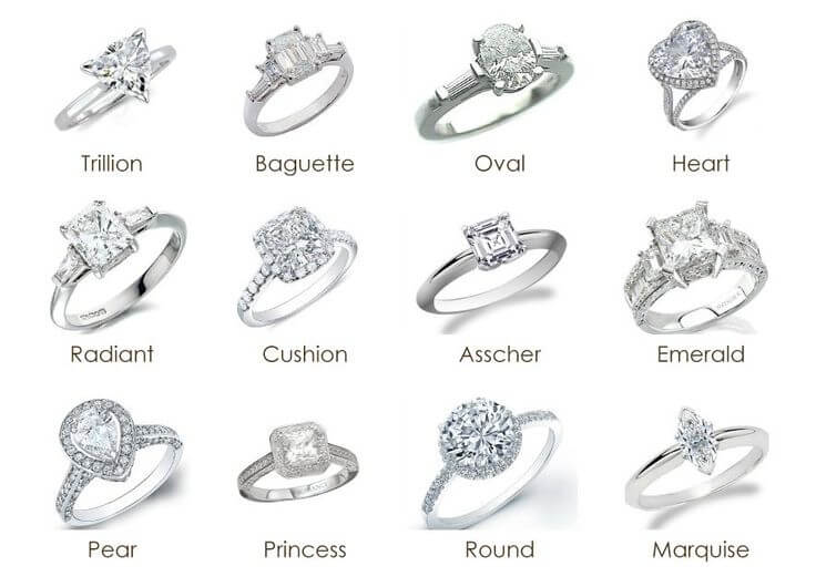 Engagement Ring Cuts