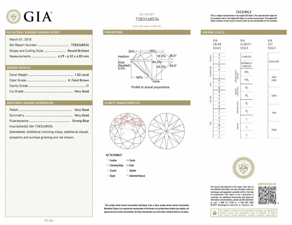 GIA Certificate for a Diamond