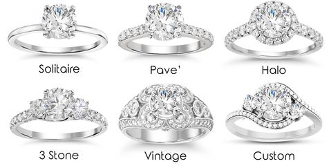 Engagement Ring Styles Chart