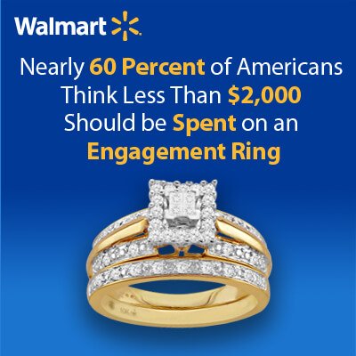 How Much Should You Spend on an Engagement Ring ...