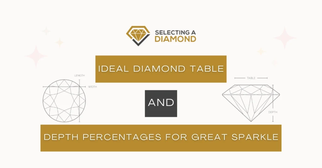 Ideal Diamond Table & Depth Percentages for Great Sparkle