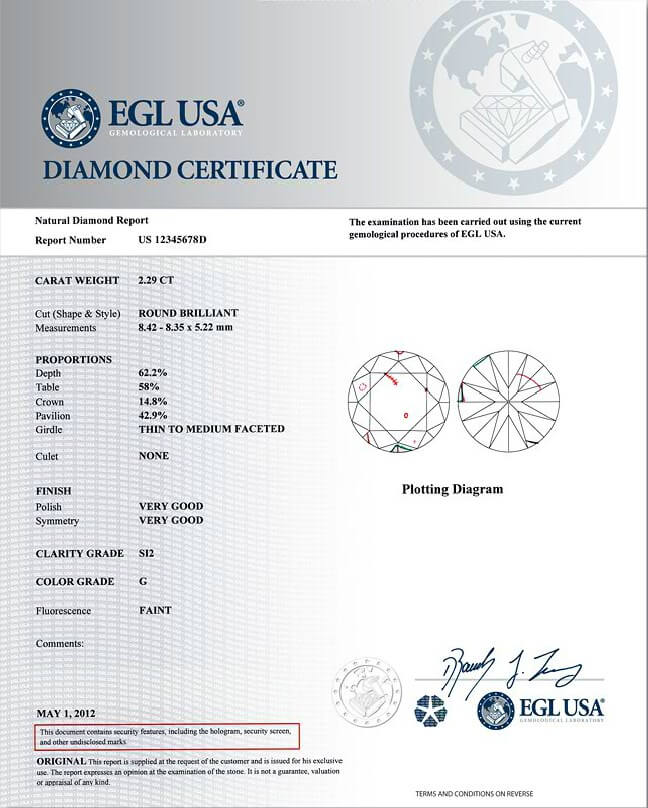 EGL Diamond Certification: European Gemological Lab Review - Selecting ...