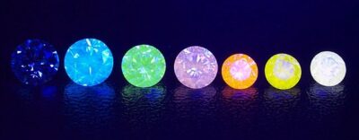 Diamond Fluorescence Definition & Chart: Is It Good or Bad? - Selecting ...