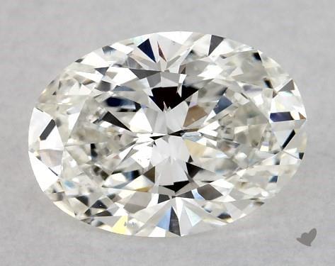 Diamond cut types - Oval