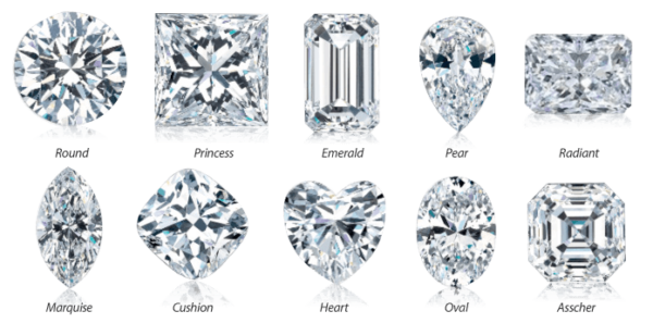 The 10 Different Types of Diamonds Cuts (Shapes) for Great Sparkle ...