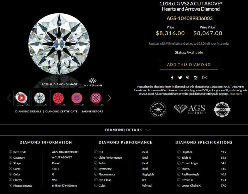 Whiteflash Diamond Page Details resized