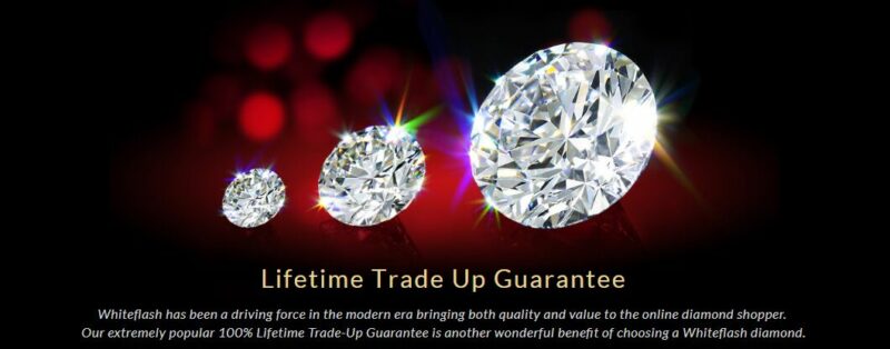 Whiteflash Review The Premium Diamonds Store Selecting A Diamond