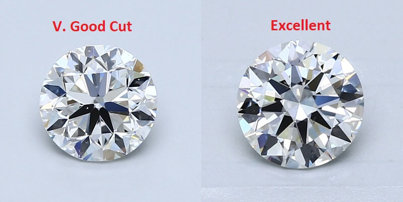 What makes a good on sale diamond