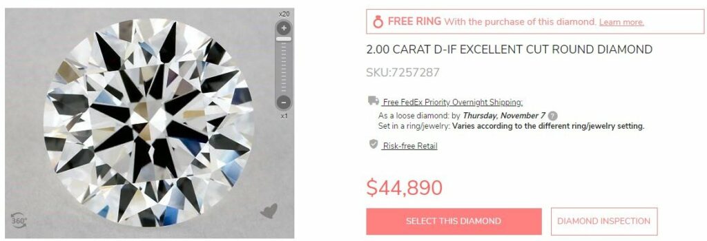 Diamond Price Per Gram and how it's Calculated? - Selecting A Diamond