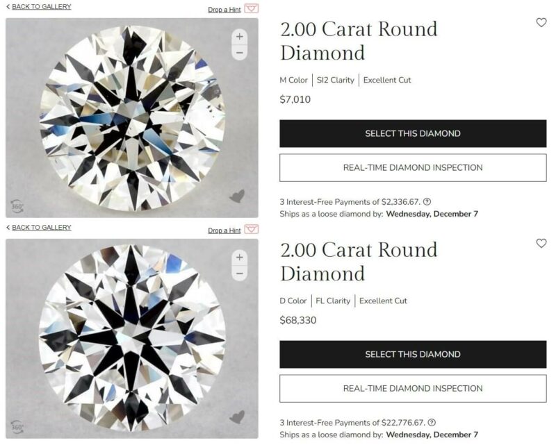 Diamond cost per deals ounce