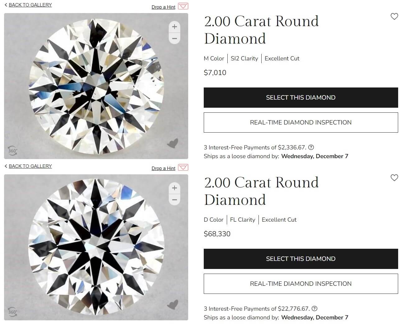 How Much Is A Diamond Worth Per Gram