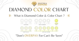 Diamond Color Chart Don’t OVERPAY For Can’t be Seen