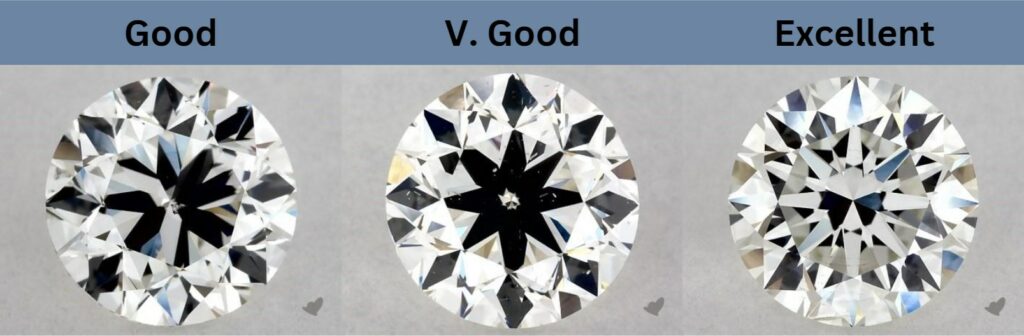 Good V.Good Excellent cut diamonds
