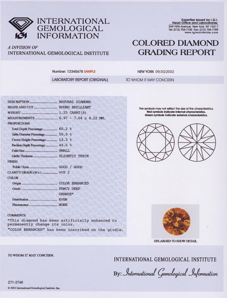 Igi Diamond Grading Chart