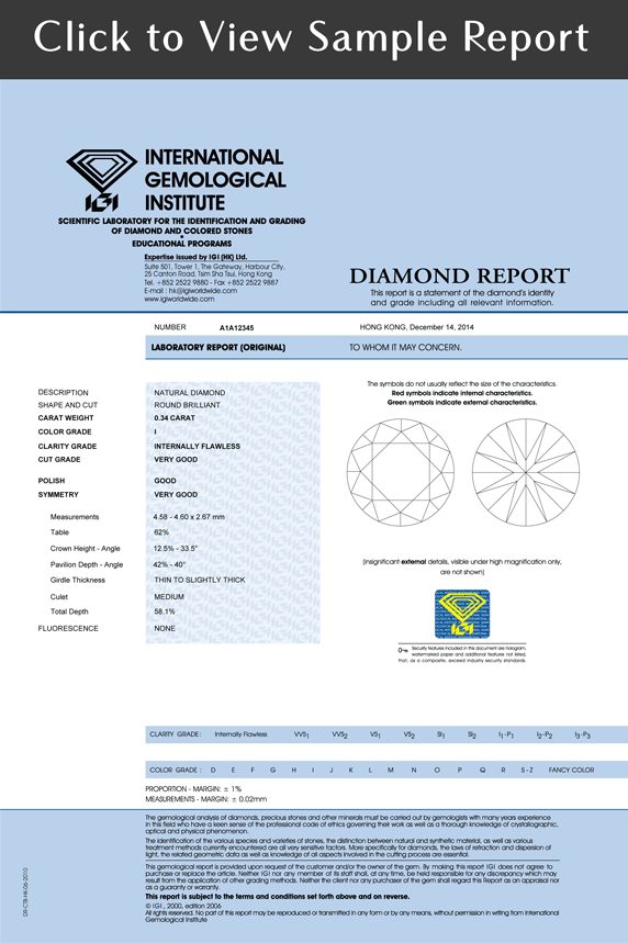 Igi Diamond Grading Chart