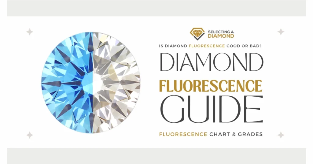 Is Diamond Fluorescence Good or Bad Fluorescence Chart & Grades - Diamond Fluorescence Guide