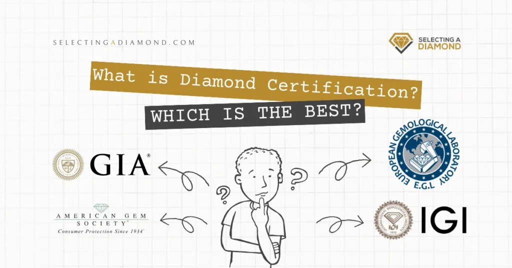 What is Diamond Certification & Which is the Best?