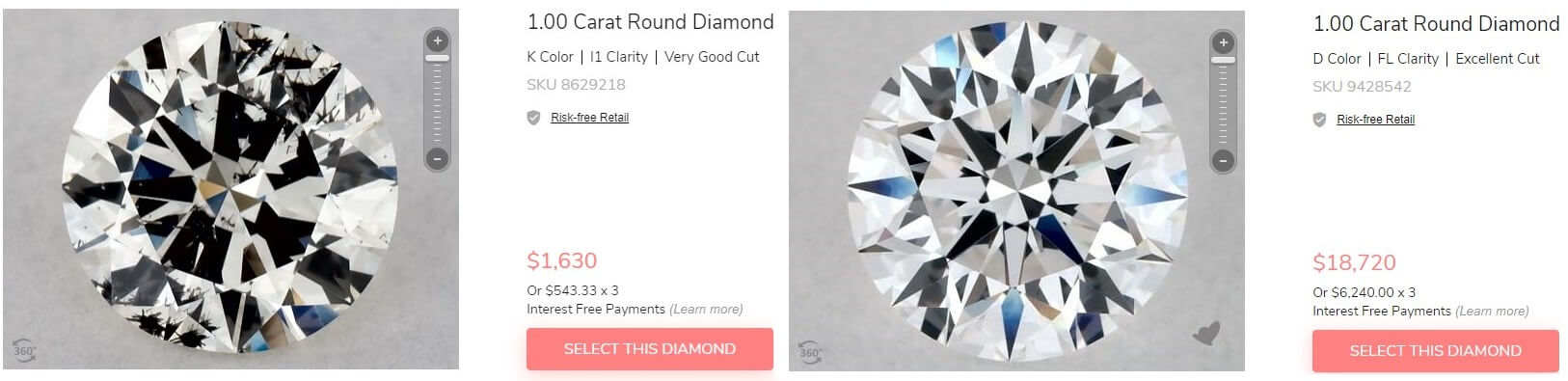 What is 1 Carat Diamond Price? - Selecting A Diamond