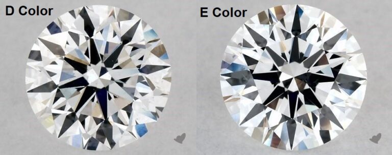 D Color Grade Diamonds Buying Guide: Value & Prices - Selecting A Diamond