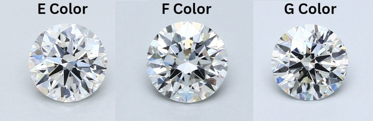 F Color Grade Diamonds Buying Guide: Value & Prices - Selecting A Diamond