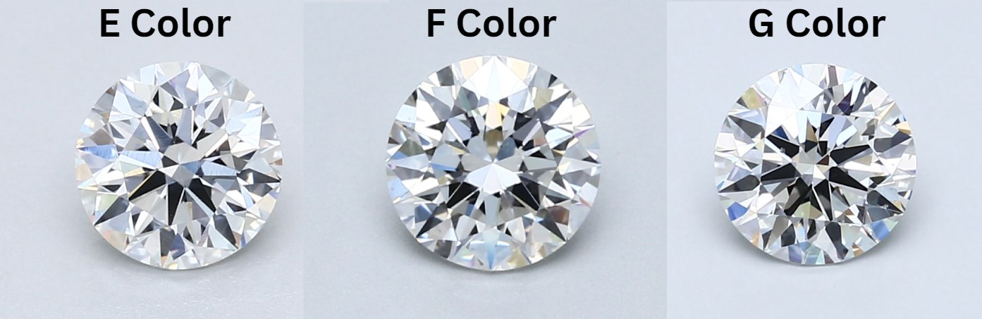 F Color Grade Diamonds Buying Guide: Value & Prices - Selecting A Diamond