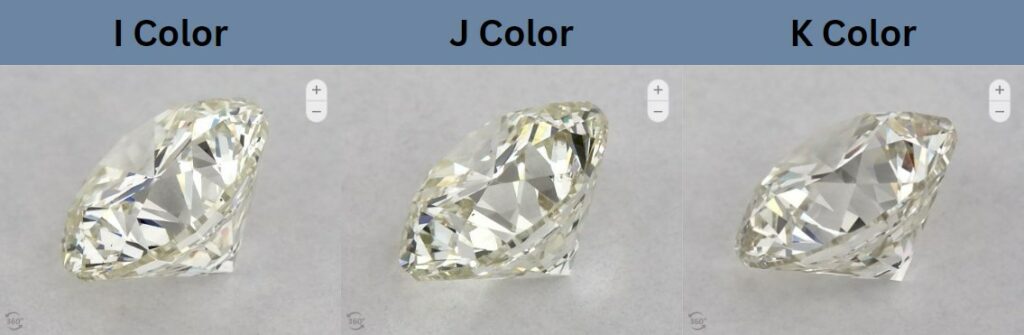 I vs J vs K color 1 Carat Diamond 360 JA