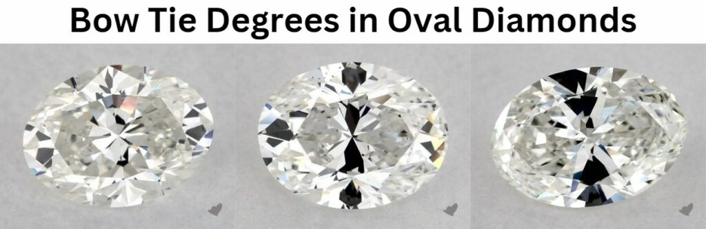 Bow Tie Degrees in Oval Diamonds