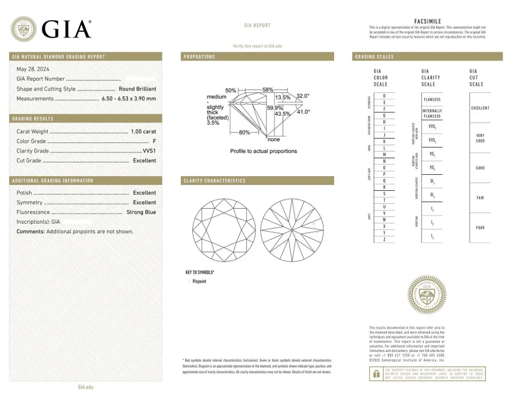 GIA certificate for diamond - Tell if a Diamond is Real or Fake