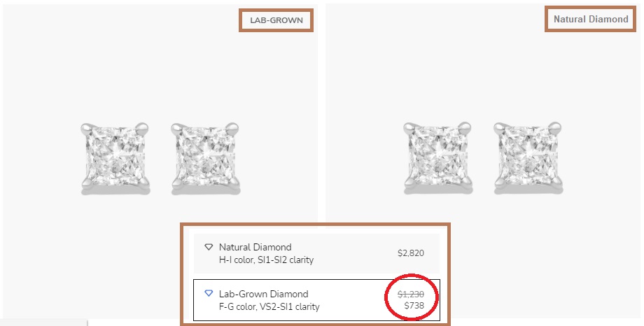 Lab-grown diamond vs natural diamond in budget