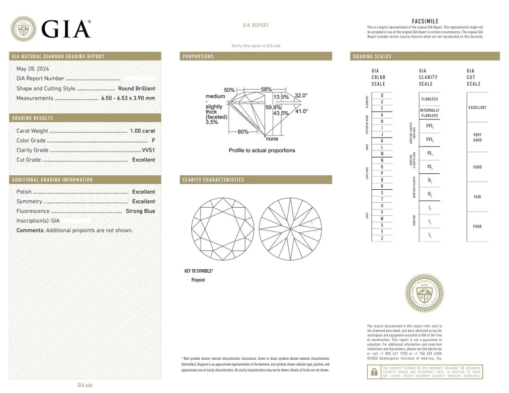 GIA certificate for diamond - How Much Value Does a Diamond Lose